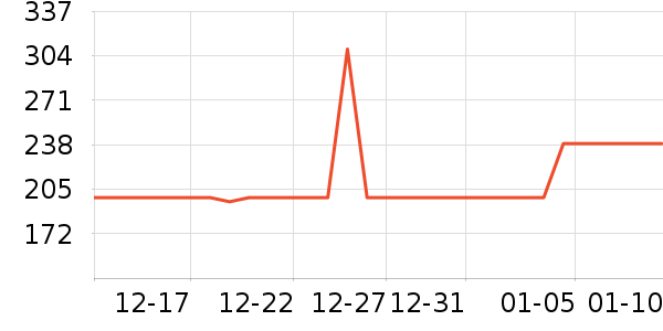 ��̤�˶�Ь��ʷ�۸�