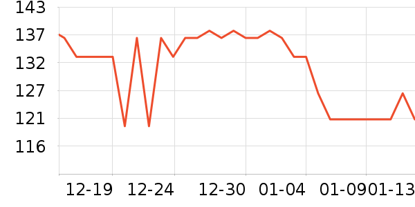 �ŷ��÷��ౣ��Ʒ��ʷ�۸�