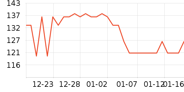 �ŷ��÷��ౣ��Ʒ��ʷ�۸�