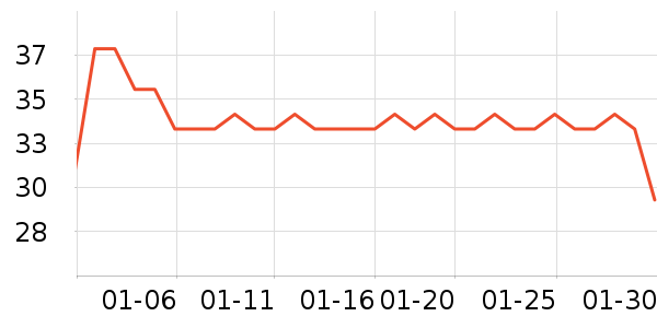 ��ؾ�������ˮ��ʷ�۸�