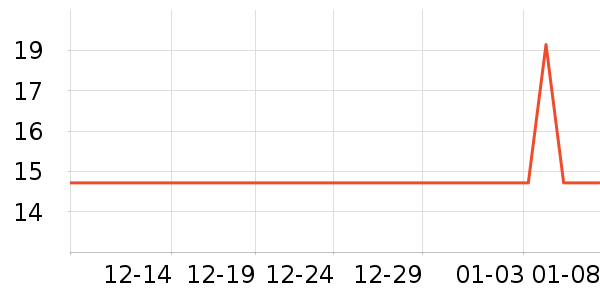 ά��ҽ�Ʒ���������ʷ�۸�