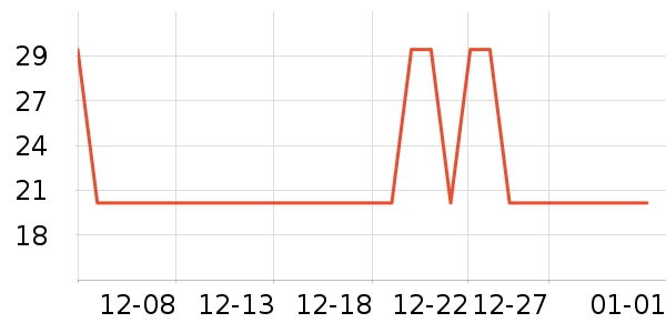 ���������ʷ�۸�