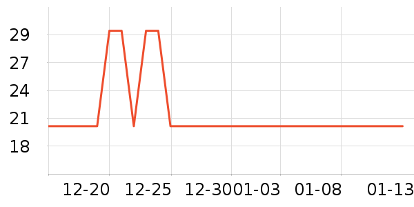 ���������ʷ�۸�