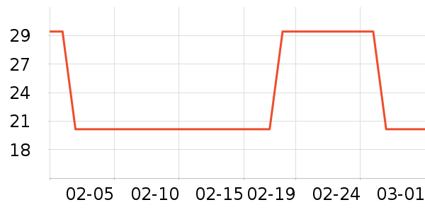 ���������ʷ�۸�