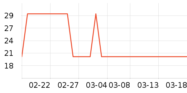 ���������ʷ�۸�