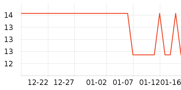 ������ˮ��ʷ�۸�