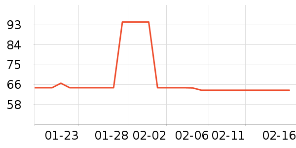 ŷʫ����Һ��˪��ʷ�۸�