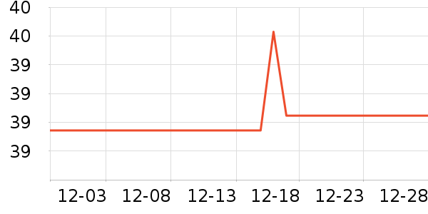 ���ӹ�����ʷ�۸�