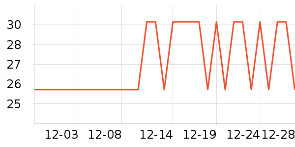 ��������������Ʒ��ʷ�۸�