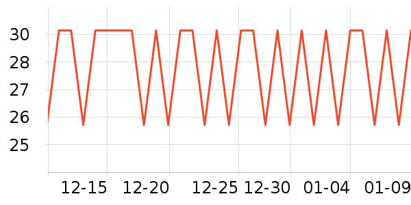 ��������������Ʒ��ʷ�۸�