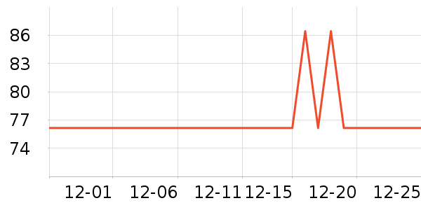 ��������������Ʒ��ʷ�۸�