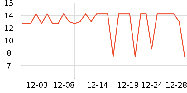 ������ѡ������ˮ��ʷ�۸�