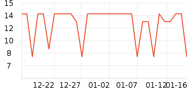 ������ѡ������ˮ��ʷ�۸�