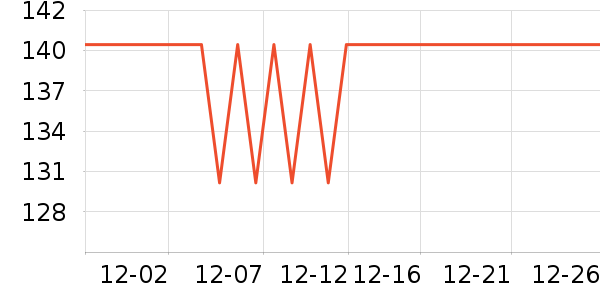 ������è��ʳ��ʷ�۸�