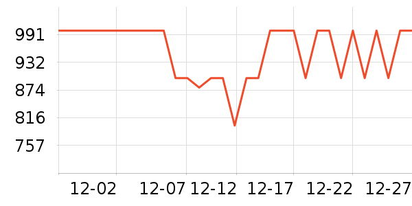 ־���������¼���ʷ�۸�