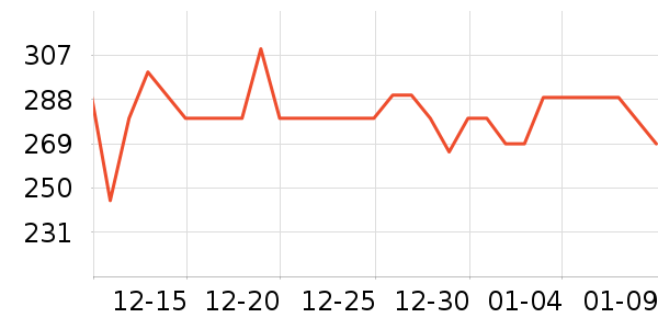 �����촿����ʳ��ʷ�۸�