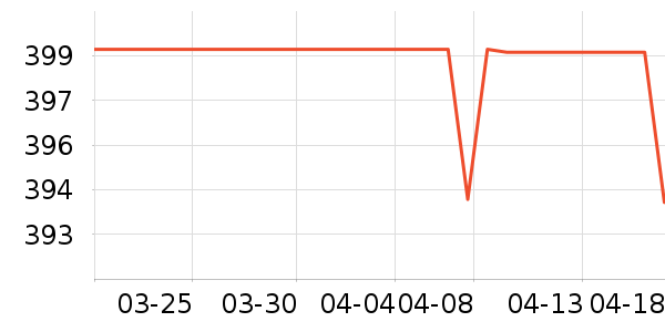 ���ö�ͯ���ֳ���ʷ�۸�