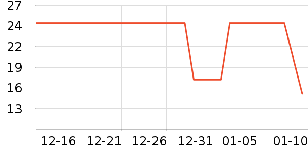 �ڽ�����������ʷ�۸�