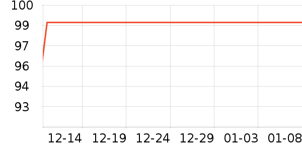 �ζร������ʷ�۸�