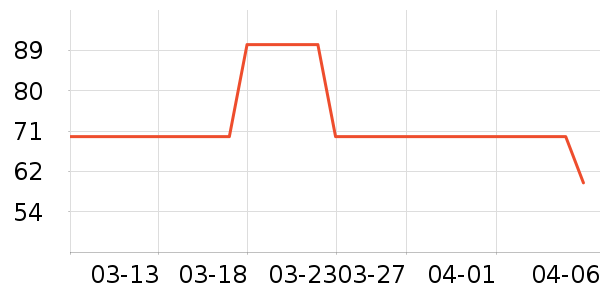 ������ʪ��ʷ�۸�