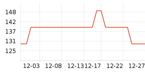 �ɶ������������������ʷ�۸�