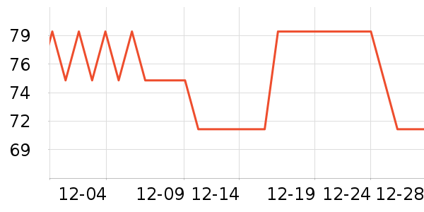 С����ɽ��ͯ����/ͯ����ʷ�۸�