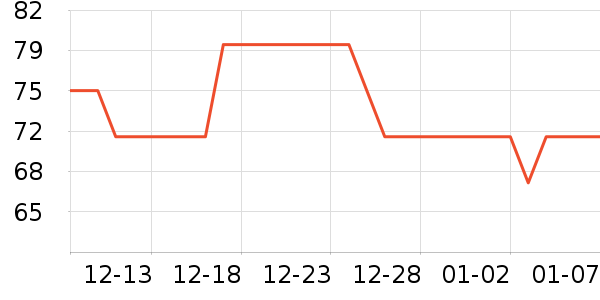 С����ɽ��ͯ����/ͯ����ʷ�۸�