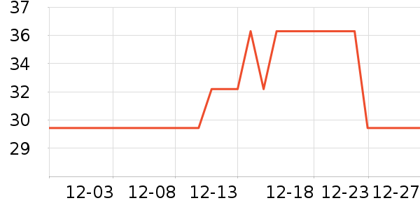 ��ͷ����ϴԡ��Ʒ��ʷ�۸�