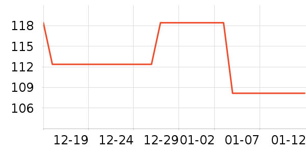 ����֪�ǲ;���װ��ʷ�۸�