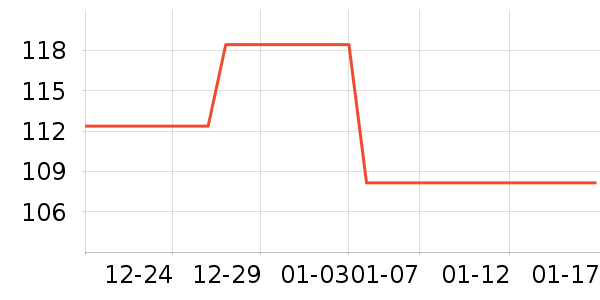 ����֪�ǲ;���װ��ʷ�۸�