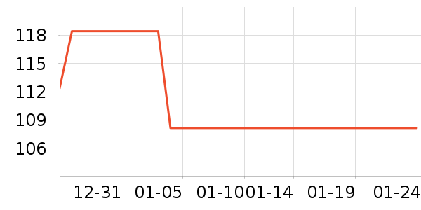 ����֪�ǲ;���װ��ʷ�۸�