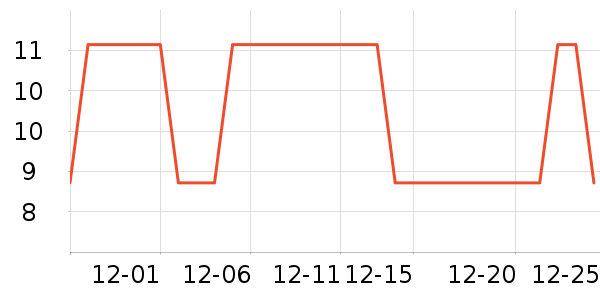 �Ź�������ʷ�۸�