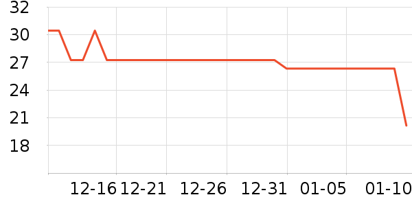 ̫������������ʷ�۸�