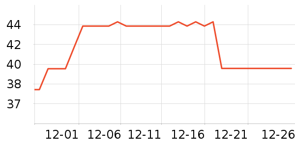 ��֮Դ������ζ��ʷ�۸�