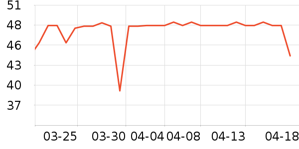 ��֮Դ������ζ��ʷ�۸�