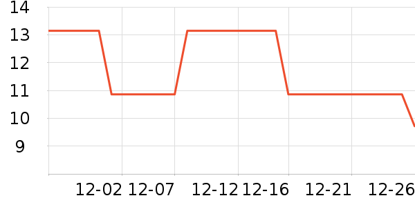 ��Сѿ�׷�/�׺�/������ʷ�۸�
