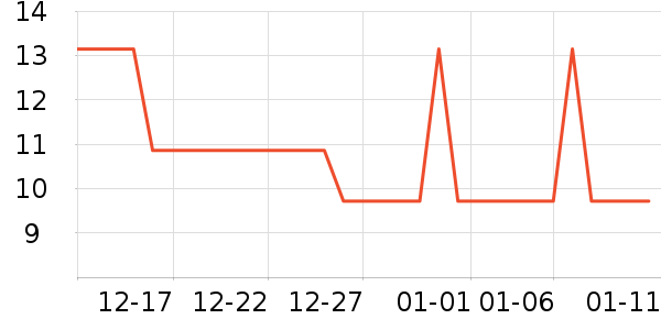 ��Сѿ�׷�/�׺�/������ʷ�۸�