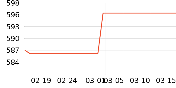 �ƾ�/��������ʷ�۸�