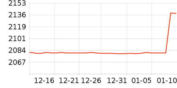 �����䷽�̷���ʷ�۸�