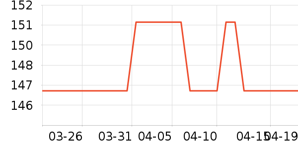 ���ӱ�̨����ʷ�۸�