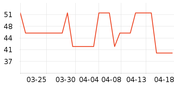 ����Ӥ��ʪ����ʷ�۸�