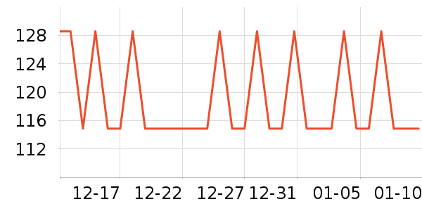 ��������ʿ���а���ʷ�۸�