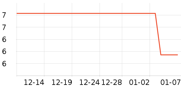 ˫¹���/�������ʷ�۸�