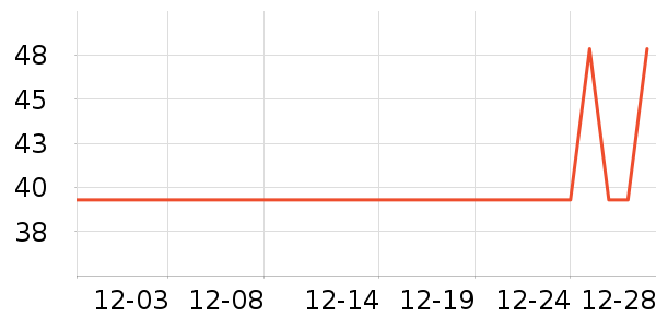 ��Ԫ��޹������ʷ�۸�