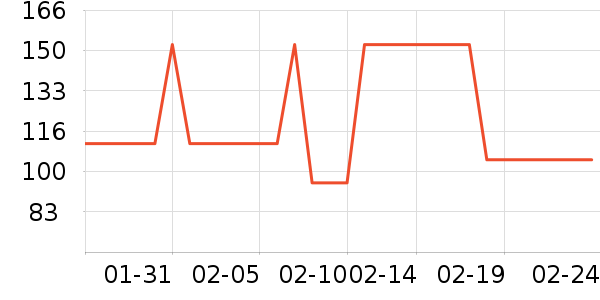 ������ʳ������ʷ�۸�