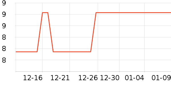 ��Ҷԭ����/������ʷ�۸�