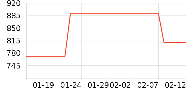 USB�����ܱ���ʷ�۸�