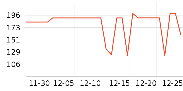 �ٷ���ţ��/��Ʒ��ʷ�۸�