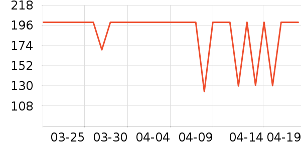 �ٷ���ţ��/��Ʒ��ʷ�۸�