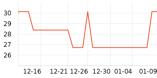 ��ȳ���������ʷ�۸�